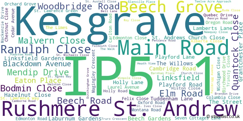 A word cloud for the IP5 1 postcode